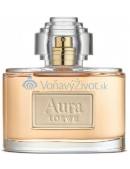 Loewe Aura Loewe W EDT 80ml TESTER